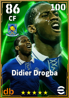 Didier Drogba eFootball player card