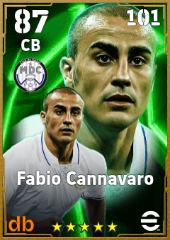 Fabio Cannavaro eFootball player card