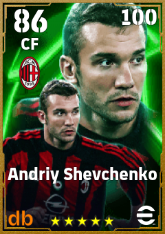 Andriy Shevchenko — CF, OVR 86, MAX 100