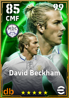 David Beckham eFootball player card