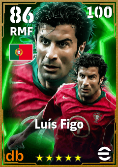 Luís Figo eFootball player card