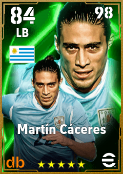 Martín Cáceres — LB, OVR 84, MAX 98