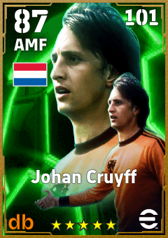 Johan Cruyff eFootball player card