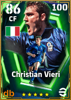 Christian Vieri — CF, OVR 86, MAX 100