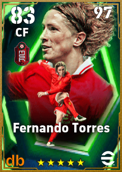 Fernando Torres eFootball player card