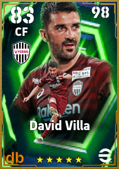 David Villa eFootball player card