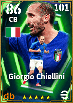Giorgio Chiellini eFootball player card