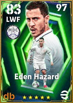 Eden Hazard eFootball player card