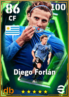 Diego Forlán eFootball player card