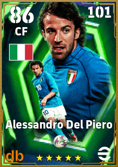 Alessandro Del Piero — CF, OVR 86, MAX 101