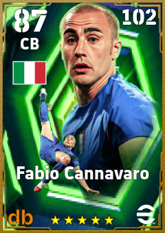 Fabio Cannavaro — CB, OVR 87, MAX 102