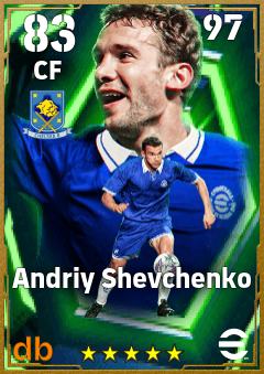 Andriy Shevchenko — CF, OVR 83, MAX 97