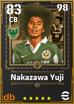 Nakazawa Yuji — CB, OVR 83, MAX 98