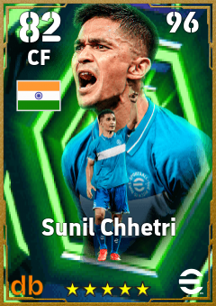 Sunil Chhetri eFootball player card