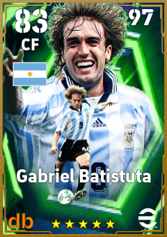 Gabriel Batistuta — CF, OVR 83, MAX 97