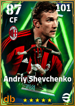 Andriy Shevchenko — CF, OVR 87, MAX 101