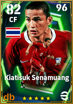 Kiatisuk Senamuang — CF, OVR 82, MAX 96