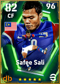Safee Sali — CF, OVR 82, MAX 96