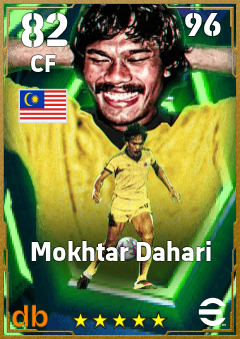 Mokhtar Dahari — CF, OVR 82, MAX 96