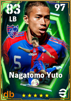 Nagatomo Yuto — LB, OVR 83, MAX 97