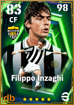 Filippo Inzaghi eFootball player card