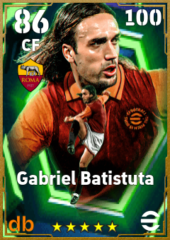 Gabriel Batistuta — CF, OVR 86, MAX 100