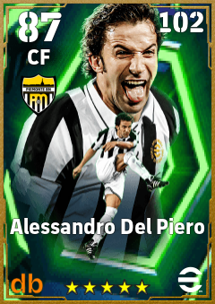 Alessandro Del Piero — CF, OVR 87, MAX 102