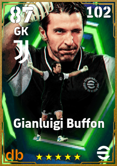 Gianluigi Buffon — GK, OVR 87, MAX 102