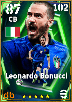 Leonardo Bonucci — CB, OVR 87, MAX 102