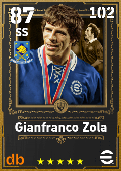Gianfranco Zola — SS, OVR 87, MAX 102