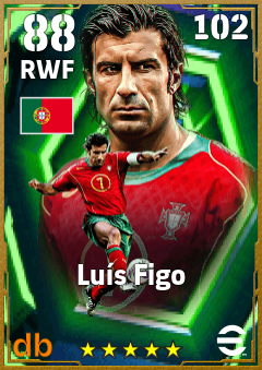 Luís Figo eFootball player card