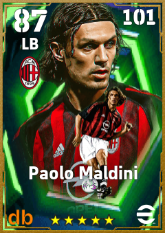 Paolo Maldini — LB, OVR 87, MAX 101