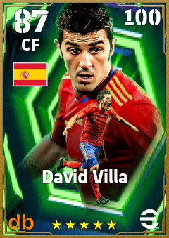 David Villa — CF, OVR 87, MAX 100