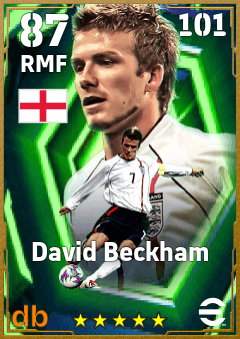 David Beckham — RMF, OVR 87, MAX 101