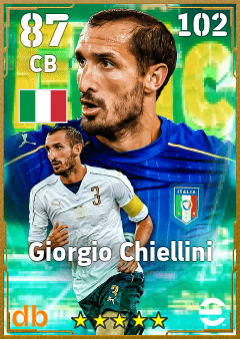 Giorgio Chiellini eFootball player card