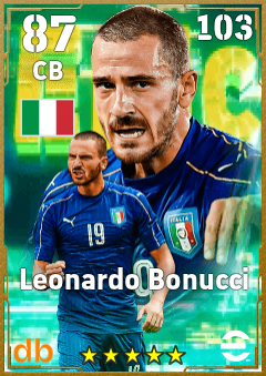 Leonardo Bonucci eFootball player card