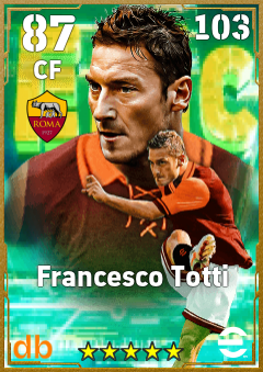 Francesco Totti — CF, OVR 87, MAX 103