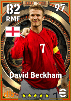 David Beckham eFootball player card