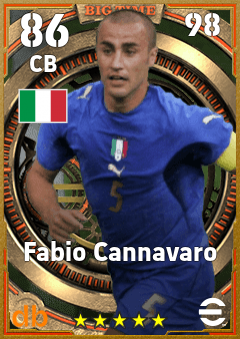 Fabio Cannavaro eFootball player card