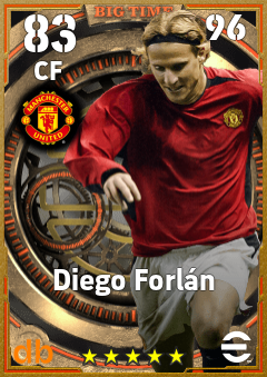 Diego Forlán eFootball player card