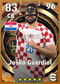 Joško Gvardiol eFootball player card