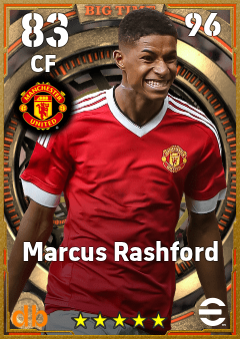 Marcus Rashford eFootball player card