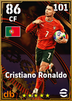 Cristiano Ronaldo — CF, OVR 86, MAX 101