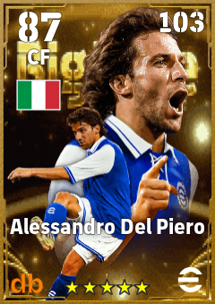 Alessandro Del Piero — CF, OVR 87, MAX 103