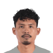 SAHARAT PONGSUWAN