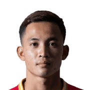 SETTAWUT WONGSAI