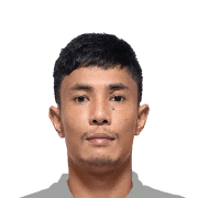 KIRATI KAEWNONGDANG