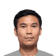 ANUCHIT NGOENBOKKHOL