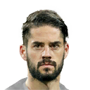 ISCO